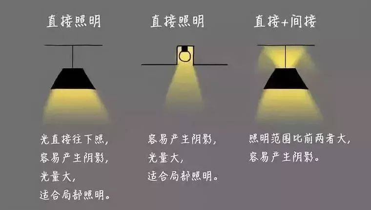  狼堡主场灯光故障延期焦点战  